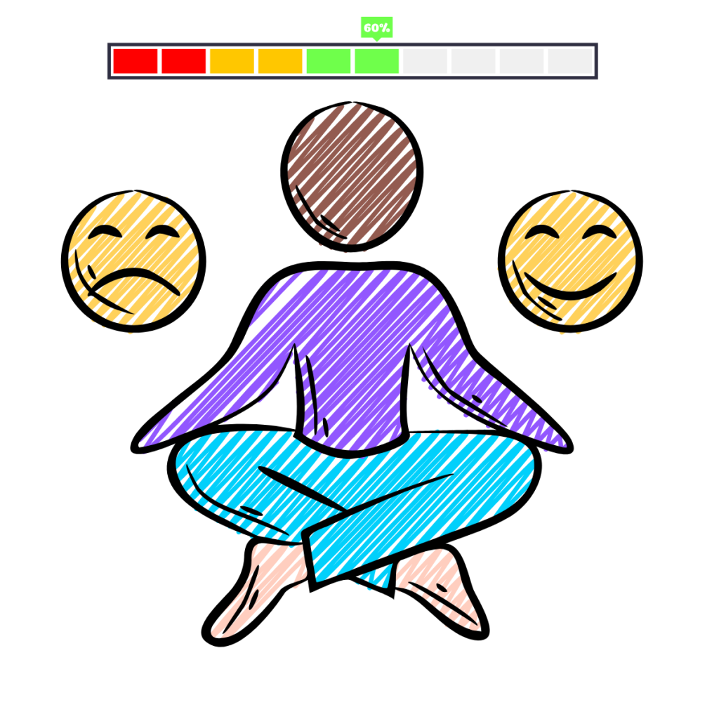 Self-healing assessment tool